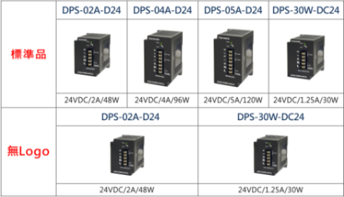 2022年中停售通知