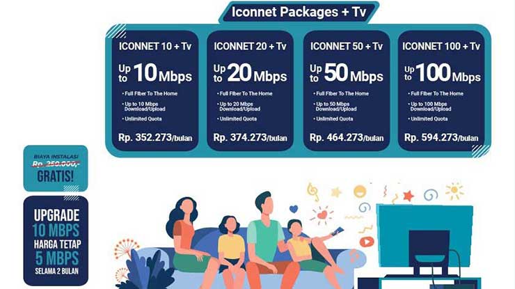 Harga dan Layanan ICONNET PLN Bandung